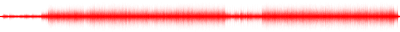 Forma de onda