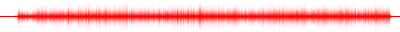 Forma de onda