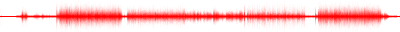 Forma de onda