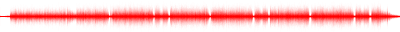 Forma de onda