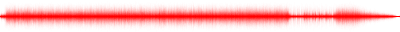 Forma de onda