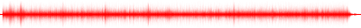 Forma de onda