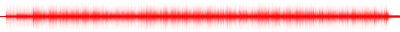 Forma de onda