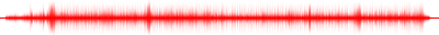 Forma de onda