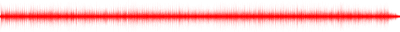 Forma de onda