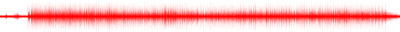 Forma de onda