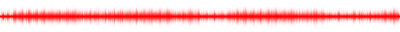 Forma de onda