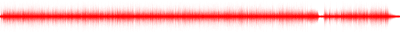 Forma de onda