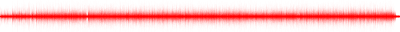 Forma de onda