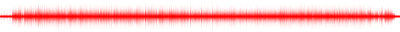 Forma de onda