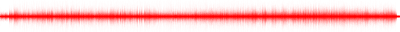 Forma de onda