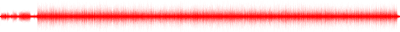 Forma de onda
