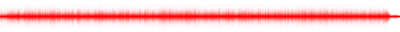 Forma de onda