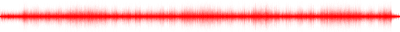 Forma de onda
