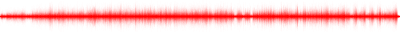 Forma de onda