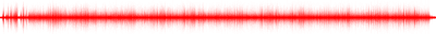 Forma de onda