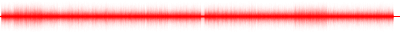 Forma de onda