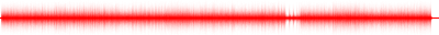Forma de onda