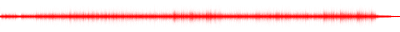 Forma de onda