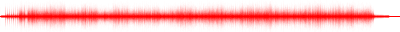 Forma de onda