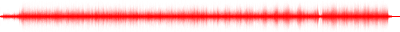 Forma de onda