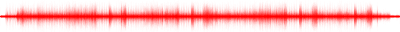 Forma de onda