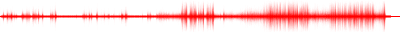 Forma de onda
