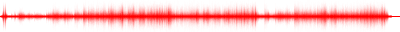 Forma de onda