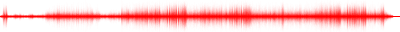 Forma de onda