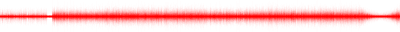 Forma de onda