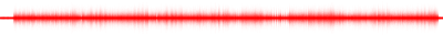 Forma de onda