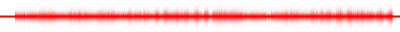 Forma de onda