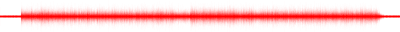 Forma de onda