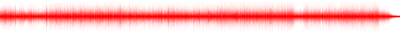Forma de onda