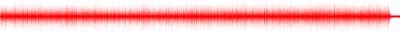 Forma de onda