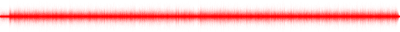 Forma de onda