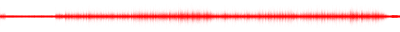 Forma de onda