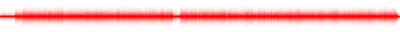 Forma de onda