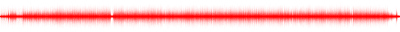 Forma de onda