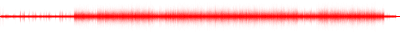 Forma de onda