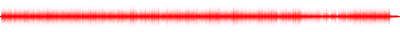 Forma de onda