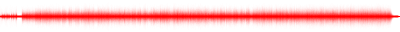 Forma de onda