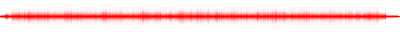 Forma de onda