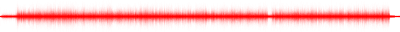 Forma de onda