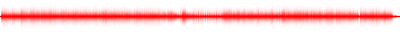Forma de onda