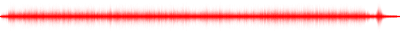 Forma de onda