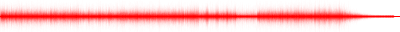Forma de onda