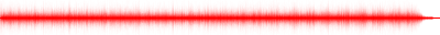 Forma de onda