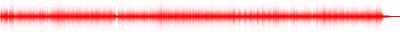 Forma de onda
