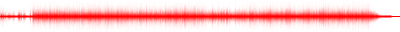 Forma de onda